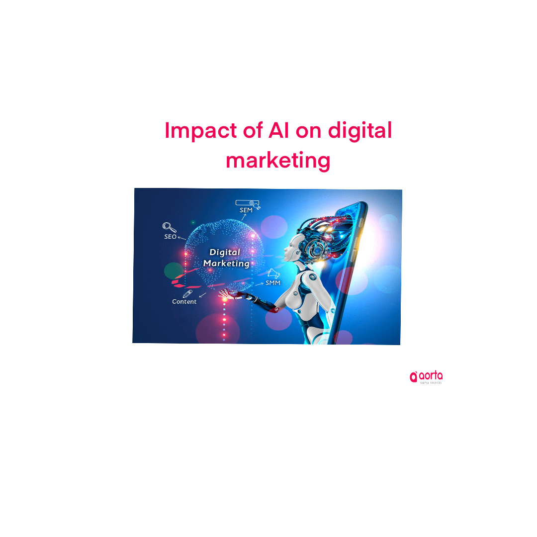 Impact of AI on digital marketing - Aorta Digital Services