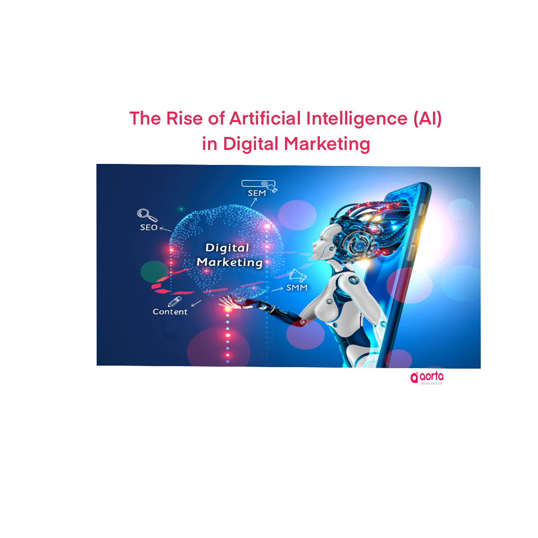 The Rise of Artificial Intelligence (AI) in Digital Marketing - Aorta ...